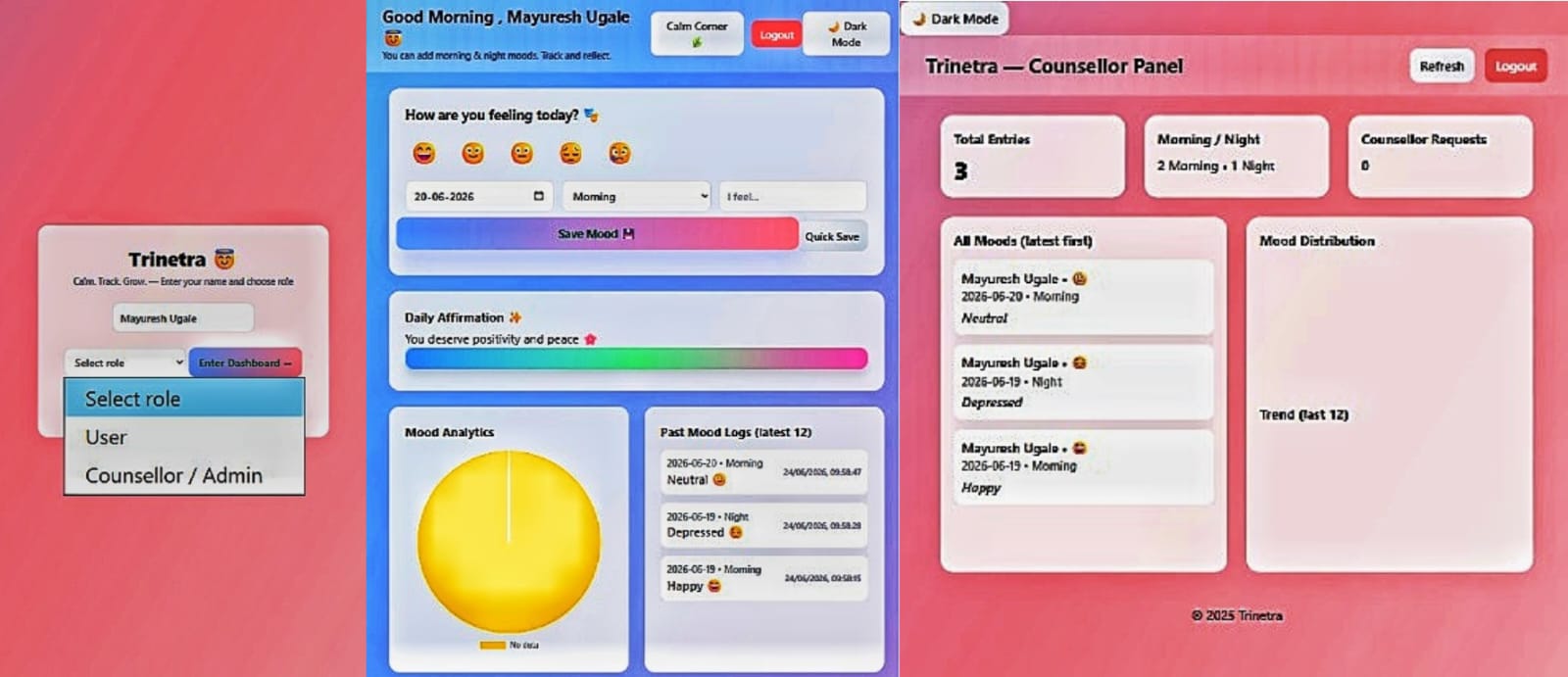 TRINETRA — Mental Wellness Ecosystem